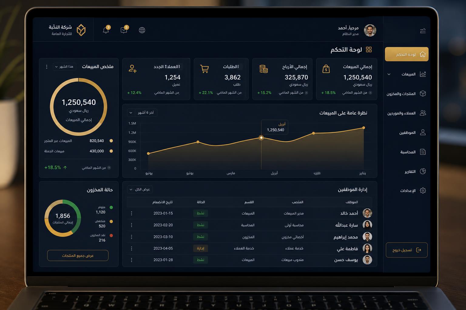 لوحة تحكم فواتيري وكاشيري أسهل لإدارة الموظفين والمبيعات